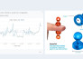 do amazon product research for amazon private label fba